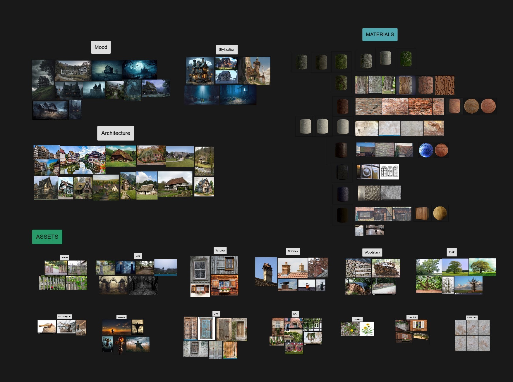 Reference images and mood board for House on the Hill project